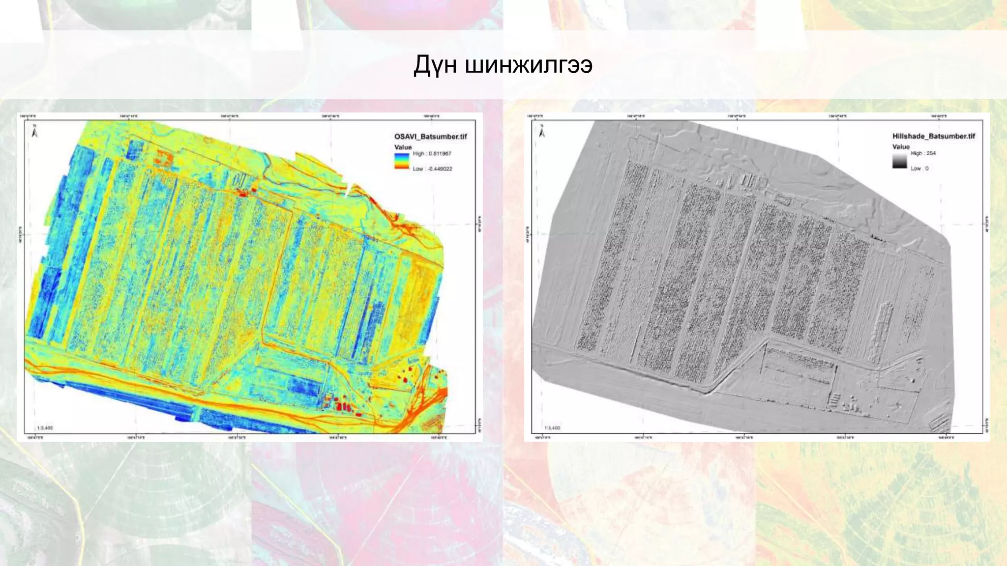 Дүн шинжилгээ
 