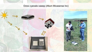 Олон сувгийн камер (Altum Micasense Inc)
 