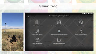 Зураглал (Дрон)
 