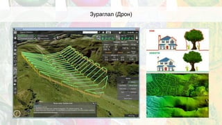 Зураглал (Дрон)
 