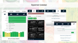 Зураглал (камер)
 