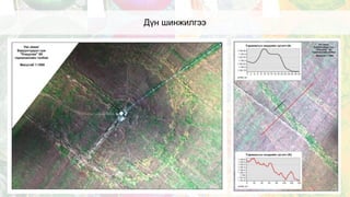 Дүн шинжилгээ
 