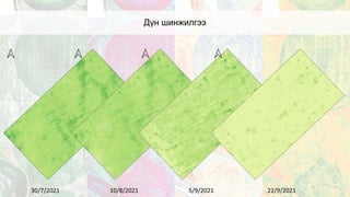 Дүн шинжилгээ
30/7/2021 10/8/2021 5/9/2021 22/9/2021
 