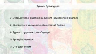 Тулгарч буй асуудал
 Онолын үндэс, судалгааны дүгнэлт (зайнаас танд судлал)
 Үйлдвэрлэгч, хөгжүүлэгчдийн ялгаатай байдал
 Туршилт судалгаа (хувилбараар)
 Аргазүйн зөвлөмж
 Стандарт дүрэм
 