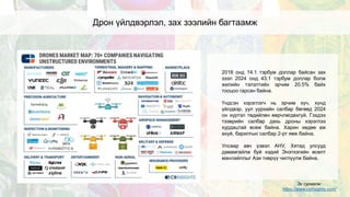 Эх сурвалж:
https://www.cbinsights.com/
Дрон үйлдвэрлэл, зах зээлийн багтаамж
2018 онд 14.1 тэрбум доллар байсан зах
зээл 2024 онд 43.1 тэрбум доллар болж
жилийн тэлэлтийн эрчим 20.5% байх
тооцоо гарсан байна.
Үндсэн хэрэглэгч нь эрчим хүч, хүнд
үйлдвэр, уул уурхайн салбар бөгөөд 2024
он хүртэл төдийлөн өөрчлөгдөхгүй. Гэхдээ
тээврийн салбар дахь дроны хэрэглээ
хурдацтай өсөж байна. Харин хөдөө аж
ахуй, барилгын салбар 2-рт явж байна.
Улсаар авч үзвэл АНУ, Хятад улсууд
давамгайлж буй хэдий Энэтхэгийн өсөлт
манлайллыг Ази тиврүү чиглүүлж байна.
 