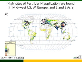 Trends of GHG emissions resulting from food systems (crops, livestock, land-based aquaculture, processed food) 