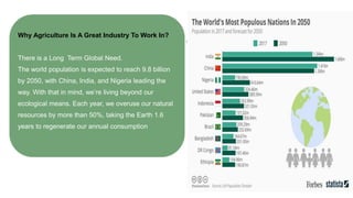 Why Agriculture Is A Great Industry To Work In?
There is a Long Term Global Need.
The world population is expected to reach 9.8 billion
by 2050, with China, India, and Nigeria leading the
way. With that in mind, we’re living beyond our
ecological means. Each year, we overuse our natural
resources by more than 50%, taking the Earth 1.6
years to regenerate our annual consumption
 