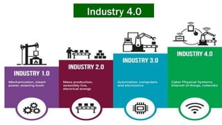 Industry 4.0
 