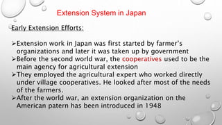 Agricultural extension system of different countries | PPTX