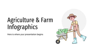 Agriculture & Farm
Infographics
Here is where your presentation begins
 