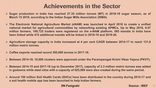 12
 Sugar production in India has reached 27.35 million tonnes (MT) in 2018-19 sugar season, as of
March 15 2019, accordi...