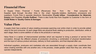 SN Panigrahi 48
Financial Flow
In Supply Chain, Financial / Funds (Revenues) flow from the final consumer to
Supplier, bac...