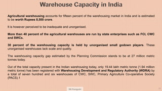 SN Panigrahi 77
Agricultural warehousing accounts for fifteen percent of the warehousing market in India and is estimated
...