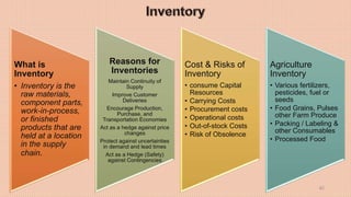 82
What is
Inventory
• Inventory is the
raw materials,
component parts,
work-in-process,
or finished
products that are
hel...