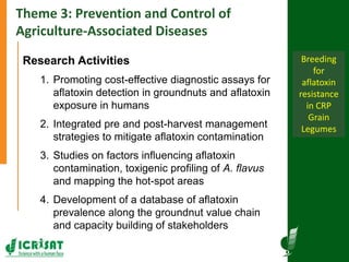 Agriculture for Nutrition and Health (A4NH) - Aflatoxin - ICRISAT activities