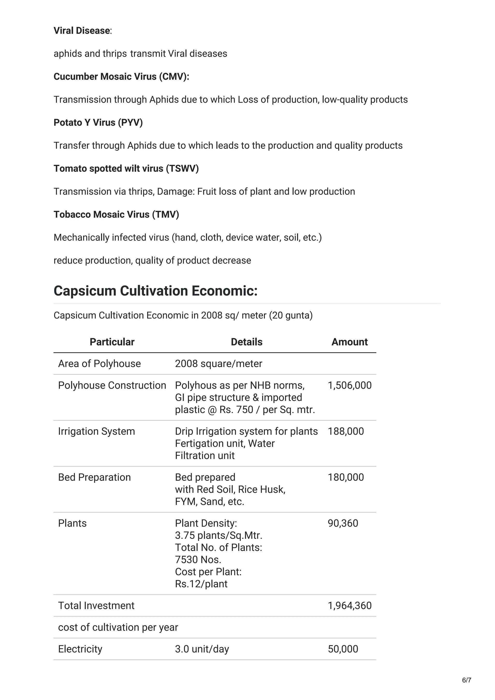 Viral Disease:
aphids and thrips transmit Viral diseases
Cucumber Mosaic Virus (CMV):
Transmission through Aphids due to which Loss of production, low-quality products
Potato Y Virus (PYV)
Transfer through Aphids due to which leads to the production and quality products
Tomato spotted wilt virus (TSWV)
Transmission via thrips, Damage: Fruit loss of plant and low production
Tobacco Mosaic Virus (TMV)
Mechanically infected virus (hand, cloth, device water, soil, etc.)
reduce production, quality of product decrease
Capsicum Cultivation Economic:
Capsicum Cultivation Economic in 2008 sq/ meter (20 gunta)
Particular Details Amount
Area of Polyhouse 2008 square/meter
Polyhouse Construction Polyhous as per NHB norms,
GI pipe structure & imported
plastic @ Rs. 750 / per Sq. mtr.
1,506,000
Irrigation System Drip Irrigation system for plants
Fertigation unit, Water
Filtration unit
188,000
Bed Preparation Bed prepared
with Red Soil, Rice Husk,
FYM, Sand, etc.
180,000
Plants Plant Density:
3.75 plants/Sq.Mtr.
Total No. of Plants:
7530 Nos.
Cost per Plant:
Rs.12/plant
90,360
Total Investment 1,964,360
cost of cultivation per year
Electricity 3.0 unit/day 50,000
6/7
 