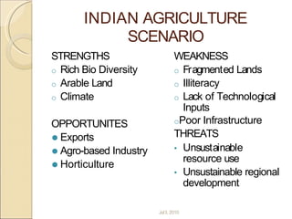 INDIAN AGRICULTURE
SCENARIO
Jul3, 2010
STRENGTHS
o Rich Bio Diversity
o Arable Land
o Climate
OPPORTUNITES
⚫ Exports
⚫ Agr...