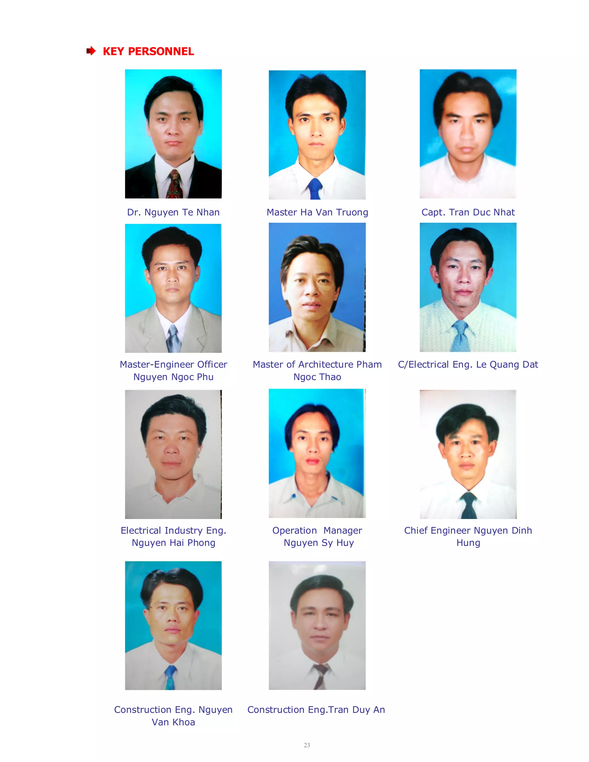 23 
KEY PERSONNEL 
Dr. Nguyen Te Nhan Master Ha Van Truong Capt. Tran Duc Nhat 
Master-Engineer Officer 
Nguyen Ngoc Phu 
Master of Architecture Pham 
Ngoc Thao 
C/Electrical Eng. Le Quang Dat 
Electrical Industry Eng. 
Nguyen Hai Phong 
Operation Manager 
Nguyen Sy Huy 
Chief Engineer Nguyen Dinh 
Hung 
Construction Eng. Nguyen 
Van Khoa 
Construction Eng.Tran Duy An 
 