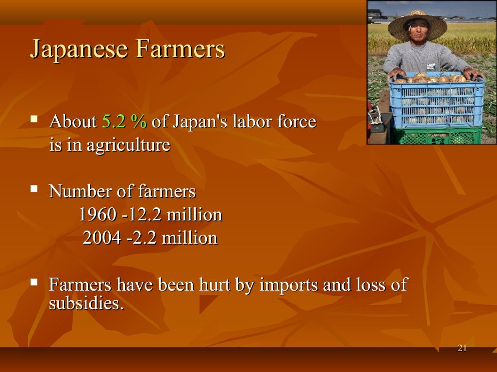 Agriculture in japan