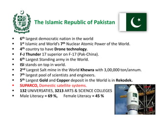  6th largest democratic nation in the world
 1st Islamic and World’s 7th Nuclear Atomic Power of the World.
 4th country to have Drone technology.
 F-J Thunder 17 superior on F-17 (Pak-China).
 6th Largest Standing army in the World.
 ISI stands on top in world.
 2nd Largest Salt mine in the World Khewra with 3,00,000 ton/annum.
 7th largest pool of scientists and engineers.
 5th Largest Gold and Copper deposit in the World is in Rekodek.
 SUPARCO, Domestic satellite systems.
 132 UNIVERSATIES, 3213 ARTS & SCIENCE COLLEGES
 Male Literacy = 69 %, Female Literacy = 45 %
The Islamic Republic of Pakistan
 