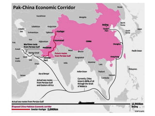 Pak-China Economic Corridor
 