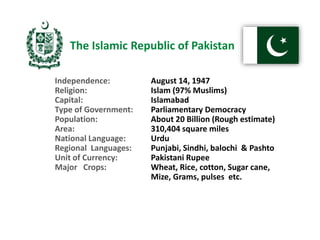 Independence: August 14, 1947
Religion: Islam (97% Muslims)
Capital: Islamabad
Type of Government: Parliamentary Democracy
Population: About 20 Billion (Rough estimate)
Area: 310,404 square miles
National Language: Urdu
Regional Languages: Punjabi, Sindhi, balochi & Pashto
Unit of Currency: Pakistani Rupee
Major Crops: Wheat, Rice, cotton, Sugar cane,
Mize, Grams, pulses etc.
The Islamic Republic of Pakistan
 