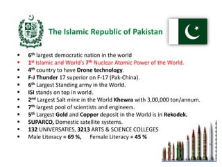  6th largest democratic nation in the world
 1st Islamic and World’s 7th Nuclear Atomic Power of the World.
 4th country to have Drone technology.
 F-J Thunder 17 superior on F-17 (Pak-China).
 6th Largest Standing army in the World.
 ISI stands on top in world.
 2nd Largest Salt mine in the World Khewra with 3,00,000 ton/annum.
 7th largest pool of scientists and engineers.
 5th Largest Gold and Copper deposit in the World is in Rekodek.
 SUPARCO, Domestic satellite systems.
 132 UNIVERSATIES, 3213 ARTS & SCIENCE COLLEGES
 Male Literacy = 69 %, Female Literacy = 45 %
The Islamic Republic of Pakistan
 