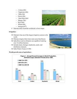 Agriculture in pakistan | PDF