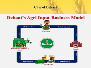 Case of Dehaat
 