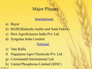 Major Players
International
a) Bayer
b) BASF(Badische Anilin und Soda Fabrik)
c) Dow AgroSciences India Pvt. Ltd
d) Syngenta India Limited
National
e) Tata Rallis
f) Nagarjuna Agro Chemicals Pvt. Ltd.
g) Coromandel International Ltd.
h) United Phosphorus Limited (MNC)
 