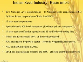 Indian Seed Industry- Basic info's
• Two National Level organizations – 1) National seeds corporation (NSC)
2) States Farms corporation of India Ltd(SFCI)
• 15 state seed corporations
• Approximately 300 Seed companies (150 large private companies).
• 19 state seed certification agencies and 63 notified seed testing labs.
• Wheat and Rice account 60% of the seeds produced.
• 50% production by private sector – Hybrids, Vegetables, flowers etc.
• NSC and SFCI merged in 2013.
• SFCI has large acreage of farms and NSC - efficient distribution network.
 