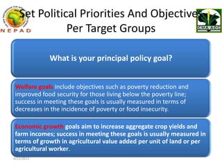 Political Goals Examples Agriculture inputs value chains | PPTX