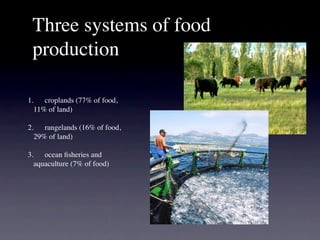Three systems of food
 production

1.
 croplands (77% of food,
  11% of land)

2.
 rangelands (16% of food,
  29% of land)

3.
 ocean ﬁsheries and
  aquaculture (7% of food)
 