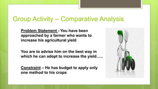 Group Activity – Comparative Analysis
Problem Statement - You have been
approached by a farmer who wants to
increase his agricultural yield
You are to advise him on the best way in
which he can adopt to increase the yield…..
Constraint – He has budget to apply only
one method to his crops
 