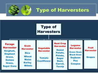 Type of Harversters
 