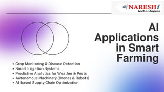 Agriculture Meets AI Smart Farming in 2025.pdf