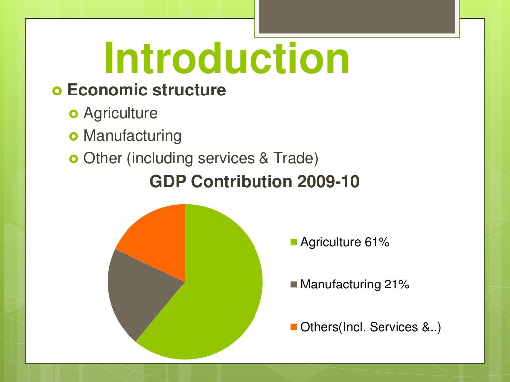 Agriculture of pakistan