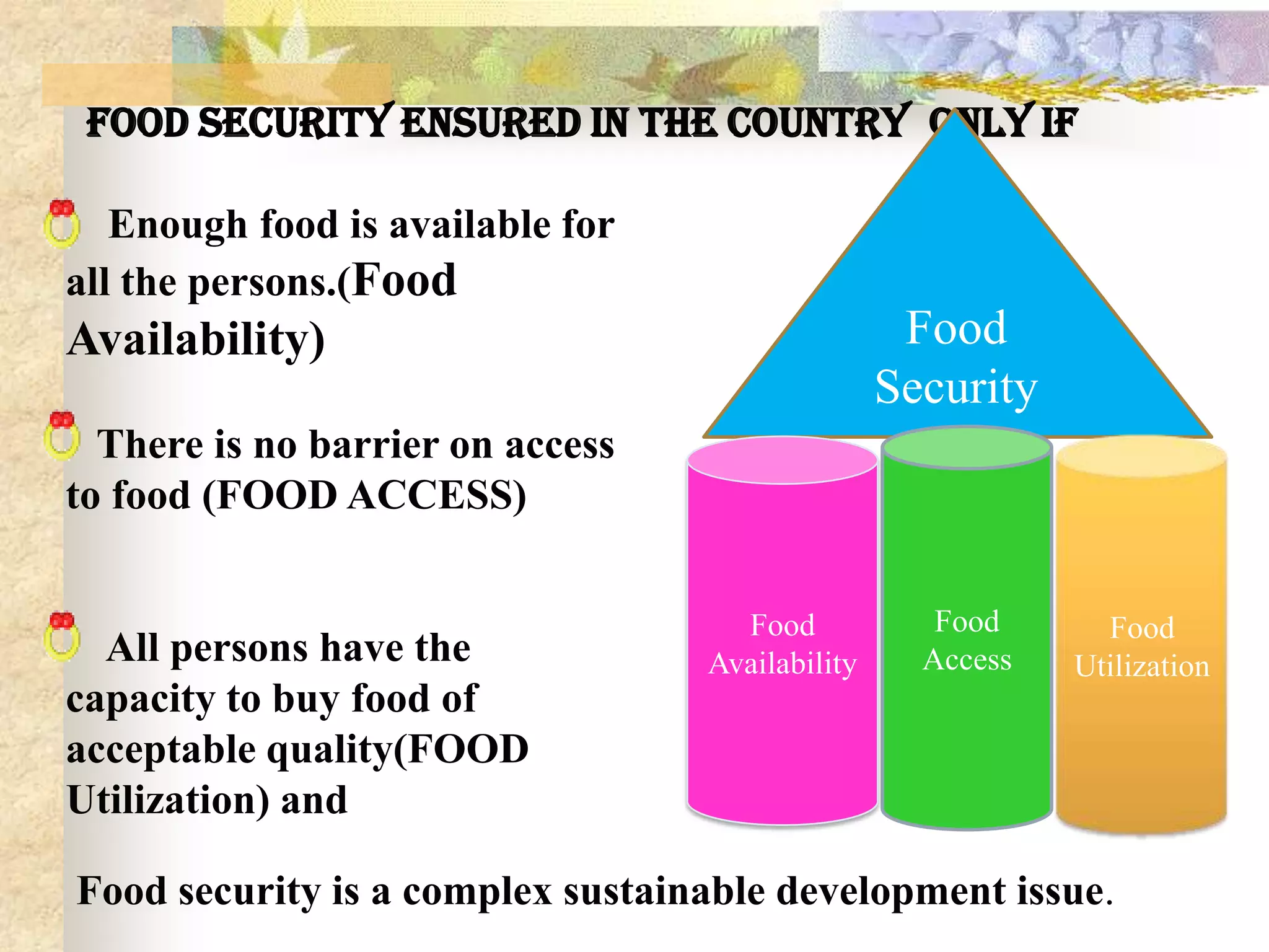 Food Security ensured in the country only if
Enough food is available for
all the persons.(Food

Food
Security

Availability)
There is no barrier on access
to food (FOOD ACCESS)

All persons have the
capacity to buy food of
acceptable quality(FOOD
Utilization) and

Food
Availability

Food
Access

Food
Utilization

Food security is a complex sustainable development issue.

 