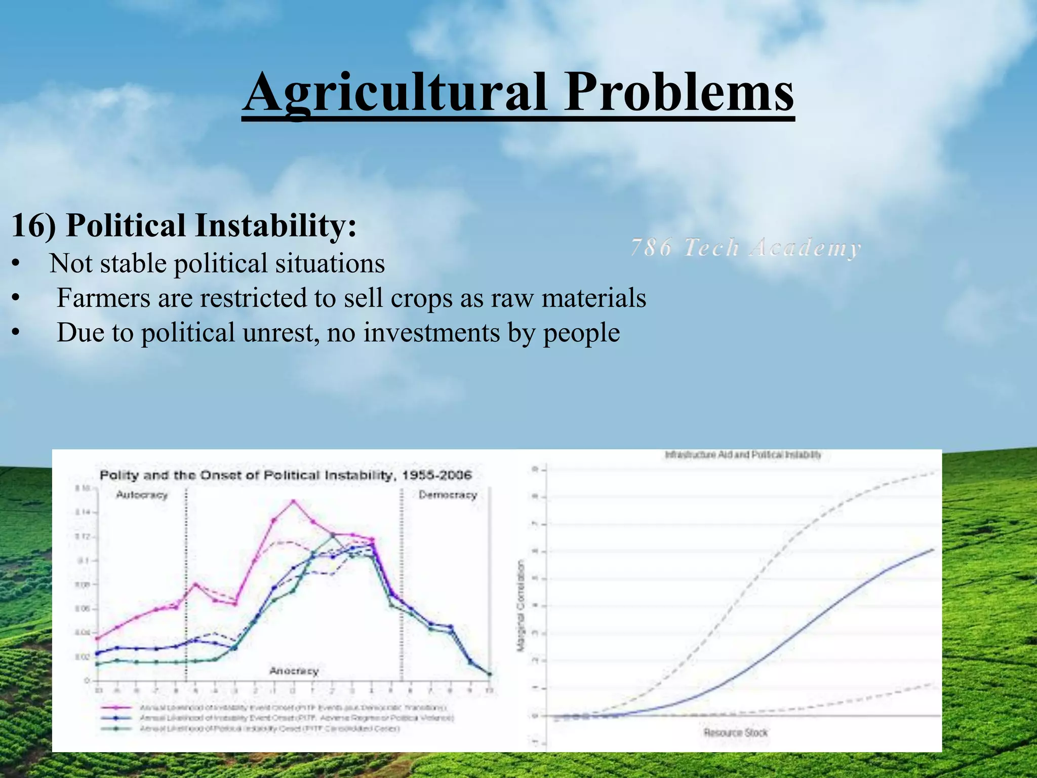 Agricultural Problems
16) Political Instability:
• Not stable political situations
• Farmers are restricted to sell crops as raw materials
• Due to political unrest, no investments by people
 