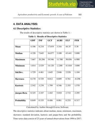 AGRICULTURE PRODUCTIVITY AND ECONOMIC GROWTH A CASE OF PAKISTAN | PDF