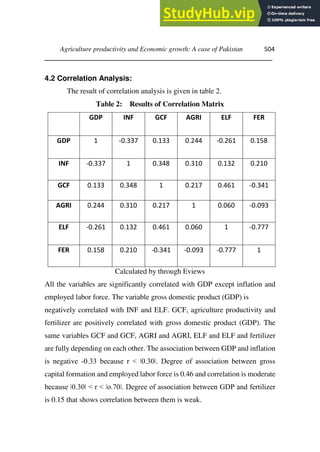 AGRICULTURE PRODUCTIVITY AND ECONOMIC GROWTH A CASE OF PAKISTAN | PDF