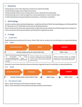 Study agricultural pump value chain in Karnataka to explore financing ...