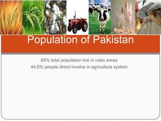 Population of Pakistan
65% total population live in rules areas
44.8% people direct involve in agriculture system
 