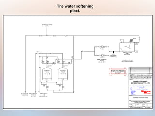 The water softening
plant.
 