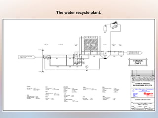 The water recycle plant.
 