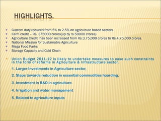 Custom duty reduced from 5% to 2.5% on agriculture based sectors Farm credit – Rs. 375000 crores(up by rs.50000 crores) Agriculture Credit  has been increased from Rs.3,75,000 crores to Rs.4,75,000 crores.  National Mission for Sustainable Agriculture Mega Food Parks    Storage Capacity and Cold Chain Union Budget 2011-12 is likely to undertake measures to ease such constraints in the form of reforms in Agriculture & Infrastructure sector. 1. Larger Investments in Agriculture sector, 2. Steps towards reduction in essential commodities hoarding, 3. Investment in R&D in agriculture. 4. Irrigation and water management 5. Related to agriculture inputs 