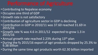 Agriculture sector & industrial sector of Nepal | PPTX