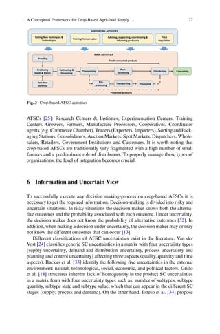 Agriculture Value Chain | PDF