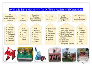 Agriculural Machinery (Primary-Secondary Tillage) | PDF