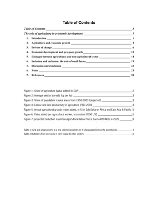 Table of Contents
Table of Contents ___________________________________________________________ 3
The role of agriculture in economic development _________________________________ 1
  1.    Introduction _______________________________________________________________ 1
  2.    Agriculture and economic growth _____________________________________________ 2
  3.    Drivers of change ___________________________________________________________ 6
  4.    Economic development and pro-poor growth ___________________________________ 10
  5.    Linkages between agricultural and non-agricultural sector _______________________ 14
  6.    Inclusion and exclusion: the role of small farms _________________________________ 19
  7.    Discussion and conclusion ___________________________________________________ 21
  6.    Notes ____________________________________________________________________ 23
  7.    References________________________________________________________________ 28




Figure 1: Share of agriculture (value added) in GDP __________________________________________2
Figure 2: Average yield of cereals (kg per ha) ______________________________________________3
Figure 3: Share of population in rural areas from 1950-2003 (projected) ________________________3
Figure 4: Labour and land productivity in agriculture 1961-2003 _______________________________4
Figure 5: Annual agricultural growth (value added, in %) in Sub-Saharan Africa and East Asia & Pacific 5
Figure 6: Value added per agricultural worker, in constant 2000 US$ ___________________________5
Figure 7: projected reduction in African Agricultural labour force due to HIV/AIDS in 2020 __________8



Table 1: rural and urban poverty in a few selected countries (in % of population below the poverty line)______________ 4
Table 2 Multipliers from increases in farm output to other sectors __________________________________________15
 